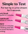 Triple Pack Pregnancy Test Kit With Early Result Digital Readout And Rapid Result Sticks Over Ninety Nine Percent Accuracy Detects All Forms Of HCG In About Three Minutes.