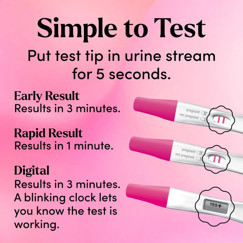 Triple Pack Pregnancy Test Kit With Early Result Digital Readout And Rapid Result Sticks Over Ninety Nine Percent Accuracy Detects All Forms Of HCG In About Three Minutes.