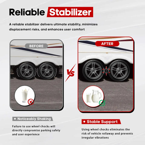 Comparison of RV stability before and after using Camper Wheel Chock Stabilizer 2 Pack For RVs And Travel Trailers With Heavy Duty X Design