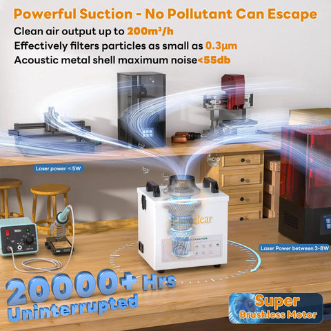 Quiet Solder Fume Extractor For Small Benchtops With 3 Stage Filtration And 99.97 Percent Purification in a workshop setting