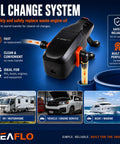 12V Portable Oil Change System For Boats And RVs, High Flow Oil Evacuator Pump With 1.5 GPM, 4 Gallon Tank displayed with uses