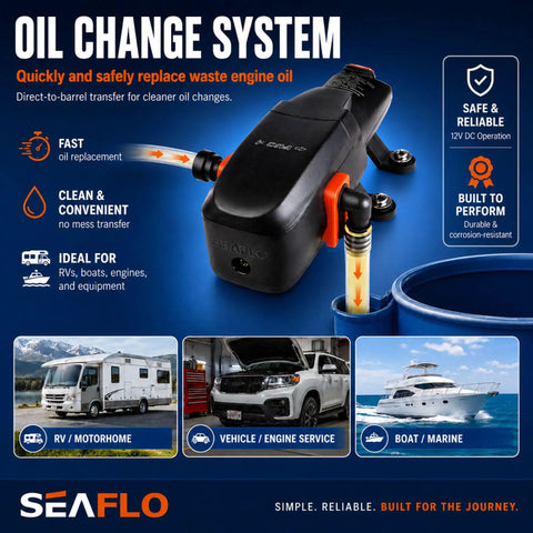 12V Portable Oil Change System For Boats And RVs, High Flow Oil Evacuator Pump With 1.5 GPM, 4 Gallon Tank displayed with uses