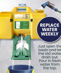 8 Gallon Portable Eye Wash Station With Wall Mount OSHA Compliant Emergency Eyewash With Mirror And Dual Spray Nozzles Quick Rinse