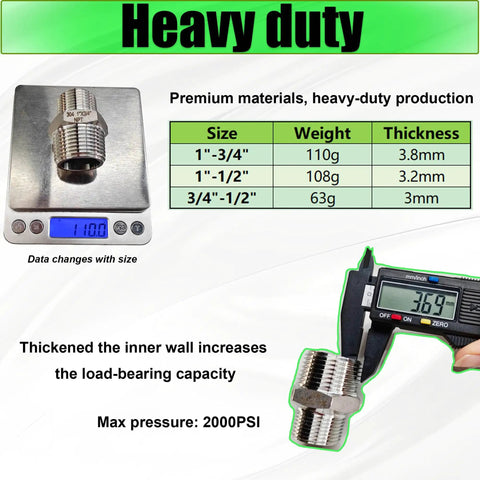 Heavy Duty 3/4 To 1/2 Inch NPT Hex Reducing Nipple Fitting Adapter In 304 Stainless Steel MNPT Pipe Connector Built To Last For Durable Plumbing And Easy Leak Free 3/4 Inch Male To 1/2 Inch Male Threads shown on scale