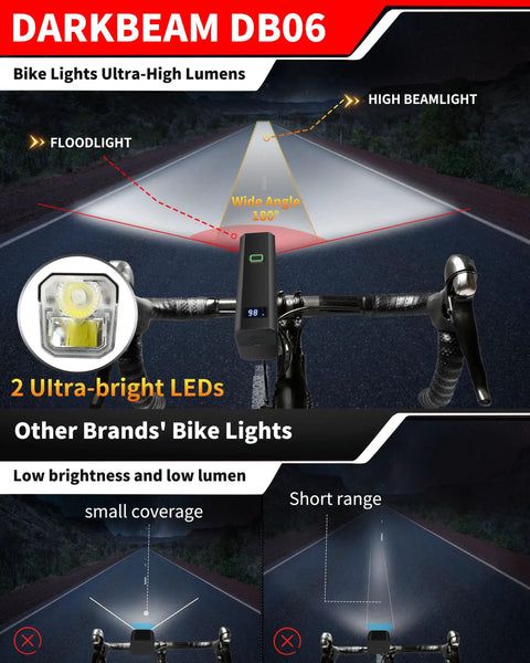 6000 Lumen USB C Rechargeable Bike Headlight And Taillight Set For Night Riding, Ultra Bright Waterproof Bicycle Lights With 12 Plus 5 Modes For Road, Mountain And Casual Cycling