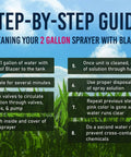 Step-by-step guide for using Blazer Spray Tank Cleaner 16 Oz For Garden And Lawn Use Removes Chemical Residue From Sprayer Tanks