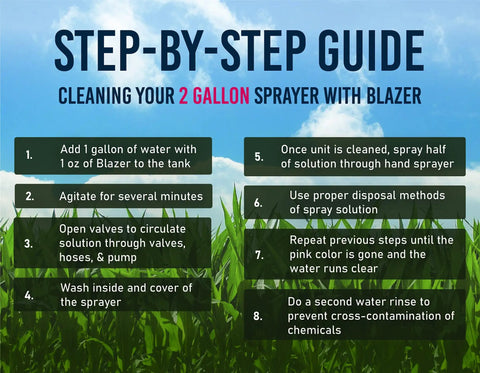 Step-by-step guide for using Blazer Spray Tank Cleaner 16 Oz For Garden And Lawn Use Removes Chemical Residue From Sprayer Tanks