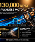 Image showing the internal mechanics of a cordless air duster with 130,000 RPM brushless motor and comparison with canned air duster.