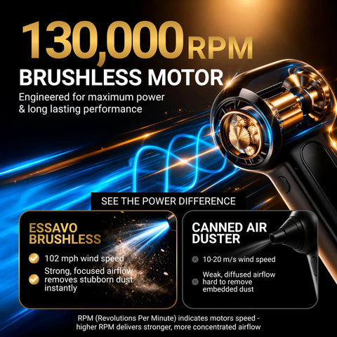 Image showing the internal mechanics of a cordless air duster with 130,000 RPM brushless motor and comparison with canned air duster.