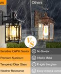 Comparison of Smart Motion Sensor Outdoor Wall Light With Dusk To Dawn Auto High Output On Motion Anti Rust Matte Black Wall Lantern showing durability against rust and water in rain.