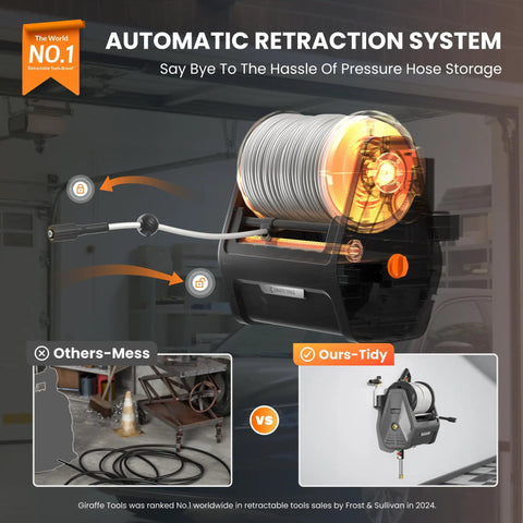 Retractable Wall Mount Pressure Washer Pro Electric Power Cleaner With 2900 PSI 2.2 GPM 100 Ft Hose Auto Rewind