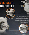 High Pressure Fuel Pump GDP102 Replacement showing fuel inlet and outlet details for 3.6L GM models like Buick Enclave