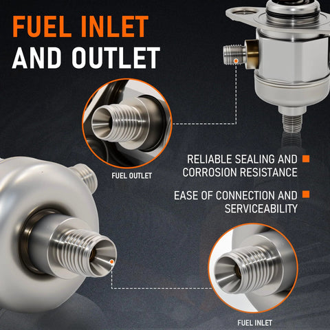 High Pressure Fuel Pump GDP102 Replacement showing fuel inlet and outlet details for 3.6L GM models like Buick Enclave
