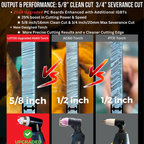 All In One Plasma Cutter Tig And Stick Welder Combo With 200 Amp Non Touch Pilot Arc Five Eighth Inch Clean Cut And Three Quarter Inch Severance Cut Upgraded 2024 Model For Home Shop