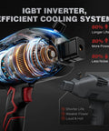 Cutaway view of IGBT inverter in 140A Handheld Welder With LED Display Portable 110V Arc Welder Hot Start Arc Force Anti Stick