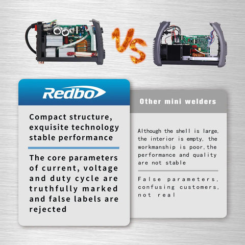 Comparison of 110V Mini DC Inverter MMA Welder With LCD Digital Display and another welder, highlighting core parameter differences