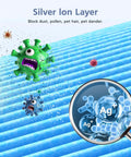 Silver ion layer of Replacement Air Purifier Filter For MK04 Models with magnified view, showcasing effectiveness against dust and allergens.