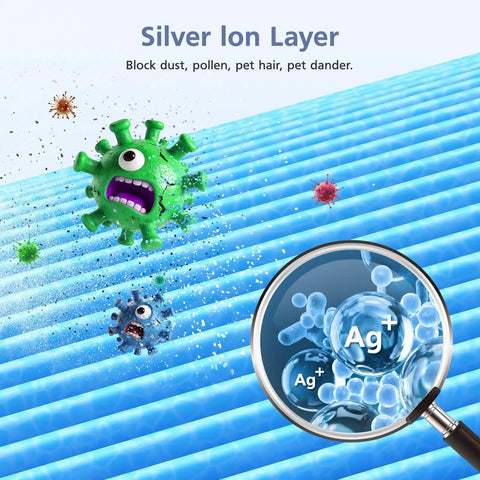 Silver ion layer of Replacement Air Purifier Filter For MK04 Models with magnified view, showcasing effectiveness against dust and allergens.