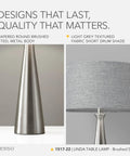 Linda 21.5 Inch Table Lamp In Brushed Steel With Light Gray Textured Fabric Shade close-up on steel body and shade