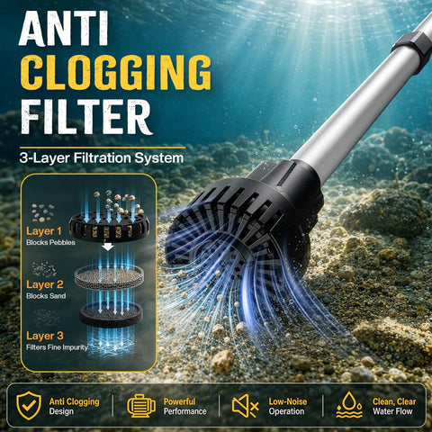 Heavy Duty Cordless Stick Water Transfer Pump With Brushless Motor Delivering 740 GPH Flow Rate And A 33 Foot Max Lift filtering water with 3-layer system.