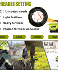 Cordless Salt And Seed Spreader For Ryobi 18V Battery, Handheld Grass Seed And Fertilizer Spreader settings display