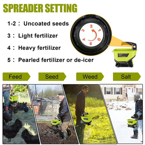 Cordless Salt And Seed Spreader For Ryobi 18V Battery, Handheld Grass Seed And Fertilizer Spreader settings display