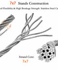 Diagram of 7x7 strand construction of 1/8 Inch Stainless Steel Wire Rope Cable Kit 100 Ft Long showing core and flexibility features.