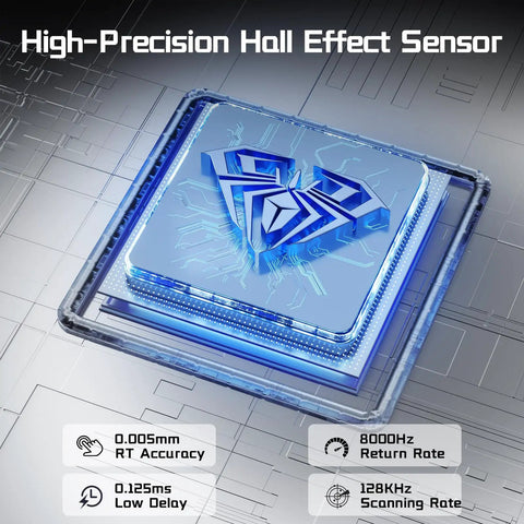Next Level Wired Gaming Keyboard With Hall Effect Magnetic Switches, high-precision sensor showcasing 8000Hz return rate.
