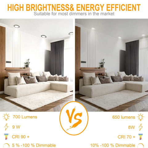 Comparison of 12 Pack 4 Inch Ultra Thin LED Recessed Ceiling Light With Junction Box features in living room settings, showing 700lm and 650lm brightness differences.