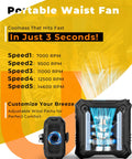 All In One Portable Fan With Five Speed Settings And 8000mAh Battery, visual of fan speeds, portable waist fan detail