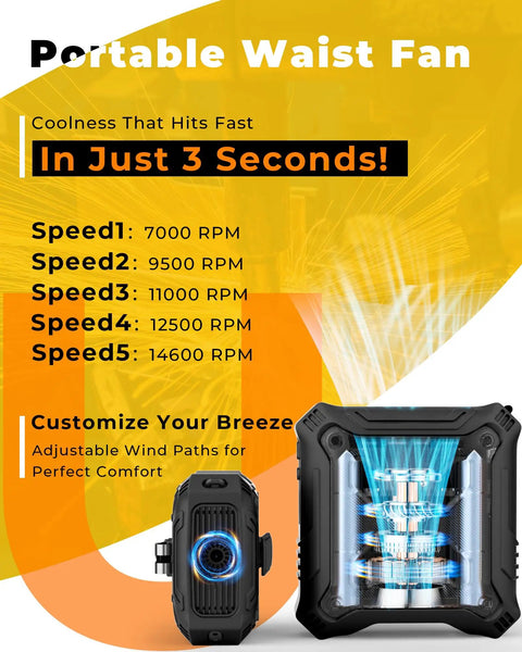 All In One Portable Fan With Five Speed Settings And 8000mAh Battery, visual of fan speeds, portable waist fan detail