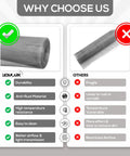 Comparison chart showing Rugged Stainless Steel Wire Mesh Screen 50x120 Inches Plain Weave 30 Mesh versus a lesser product.