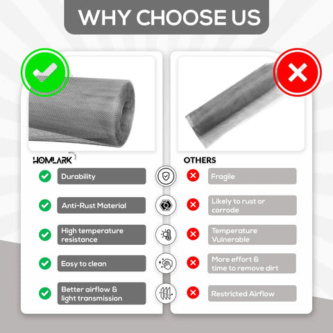 Comparison chart showing Rugged Stainless Steel Wire Mesh Screen 50x120 Inches Plain Weave 30 Mesh versus a lesser product.