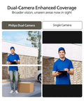 Comparison of Dual Cameras 2K QHD Video Doorbell with Motion Detection, showing broader coverage compared to a single camera.