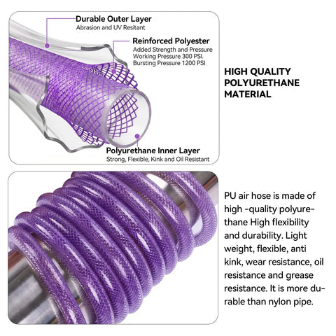 Badass Heavy Duty 100 Ft 1/4 Inch Reinforced Polyurethane Air Hose With Flexible Lightweight Build Featuring Swivel Quick Coupler Plug Plus Bend Guard For Shop Setup showing layers and durability features.
