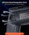 Electric Metal Shear With 360 Degree Swivel Head showing efficient heat dissipation vent for smooth operation.