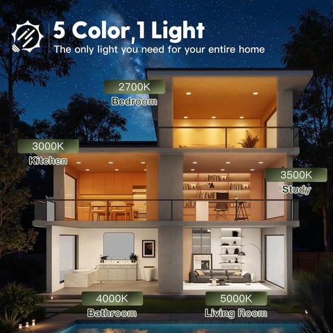 24 Piece 6 Inch Led Recessed Ceiling Lights With Junction Box, 5Cct Adjustable Kelvin Tone, 1050 Lumen Ultra Slim Trim in a home setting.