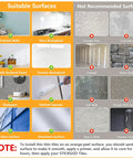 Chart showing suitable and not recommended surfaces for Peel And Stick Backsplash Tiles For Kitchen And Bath installation.