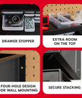 Close-up of 36 Drawer Parts Storage Cabinet for Garage and Workshop Built Tough Organizer features, wall mount holes