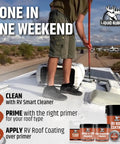 Person installing RV Roof Sealant For Travel Trailers And Campers, Professional Grade Solar Reflective Flexible Waterproof Membrane Coating For EPDM TPO Fiberglass And Aluminum Roofs, Brilliant White, 1 Gallon on RV roof