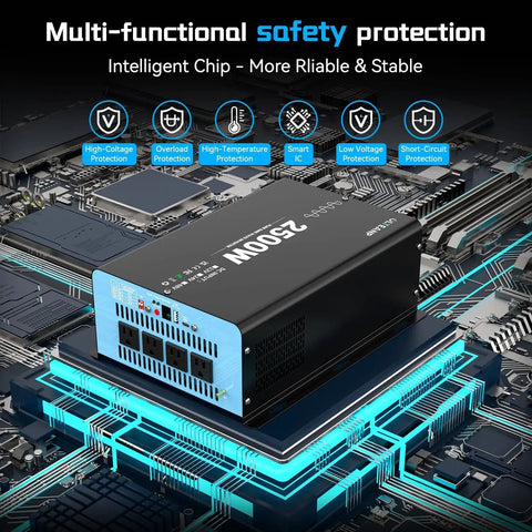 48V 2500W Pure Sine Wave Inverter For Off Grid Power 110V AC Output 5000W Peak Four AC Outlets USB And Type C Ports