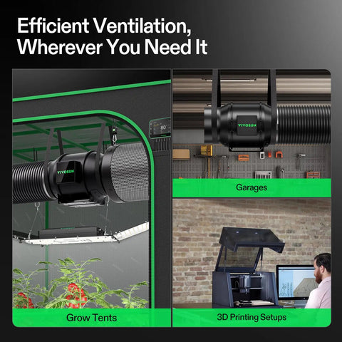 All-In-One Smart Air Filtration Pro G6 Kit with 6-Inch Inline Duct Fan in grow tent, garage, 3D printing setup