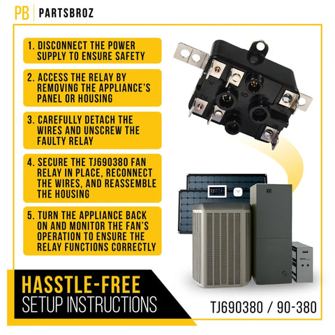 Instructions for installing TJ690380 90 380 Fan Relay For White Rodgers HVAC Systems next to air conditioning units.