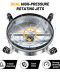 Bottom view of 14 Inch Pressure Washer Surface Cleaner With Four Wheels Stainless Steel Construction showing dual rotating jets.