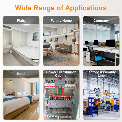Dual Channel Single Phase Energy Meter On DIN Rail With LCD Display No Fuss Setup, Split Core CT, 100A, kWh Readout, Tracks Main And Sub Circuits, 6 In 1 Power Meter For Home, Office And Industrial Load Monitoring in power cabinet