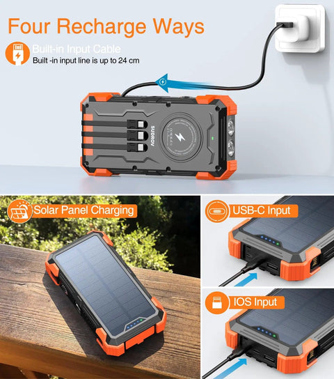 Solar Charger Power Bank With Built In Cables And 42800mAh Battery showing four charging methods, USB-C input, solar panel, iOS input.