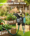 Two Zone Solar Water Timer For Garden Hose With Auto Manual Rain Delay Modes in use with garden beds, dual zone displayed