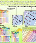 Bright Multiplication And Division Math Poster Set For Classrooms With Large And Small Posters Durable Dry Erase Surface Colorful Visuals