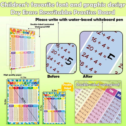 Bright Multiplication And Division Math Poster Set For Classrooms With Large And Small Posters Durable Dry Erase Surface Colorful Visuals