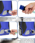 Six Pack Three Quarters Inch Pressure Washer Garden Hose Adapter With Quick Connect System shown being attached to washer